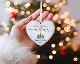 mock up heart