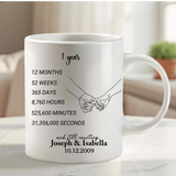 Mug - 11oz - White 2